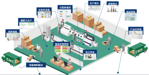 展望2020年高交會:新基建之工業(yè)互聯(lián)網(wǎng)
