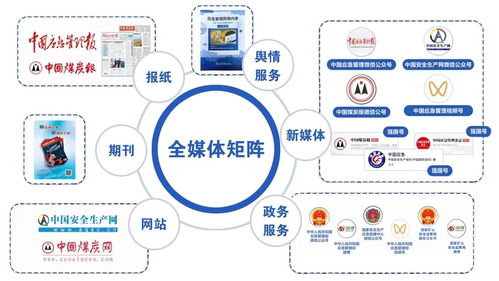 中國應(yīng)急管理報(bào)社互聯(lián)網(wǎng)數(shù)據(jù)服務(wù)社會責(zé)任報(bào)告