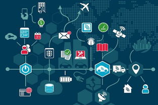 人工智能賦能快遞與旅游 下一個百花齊放的風(fēng)口